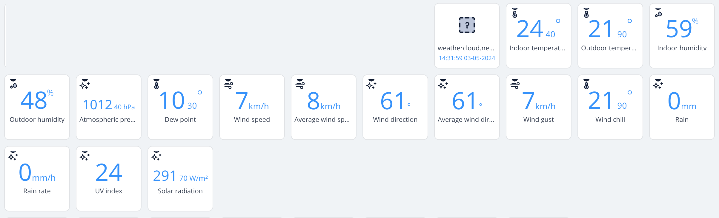 Weathercloud FIBARO QA